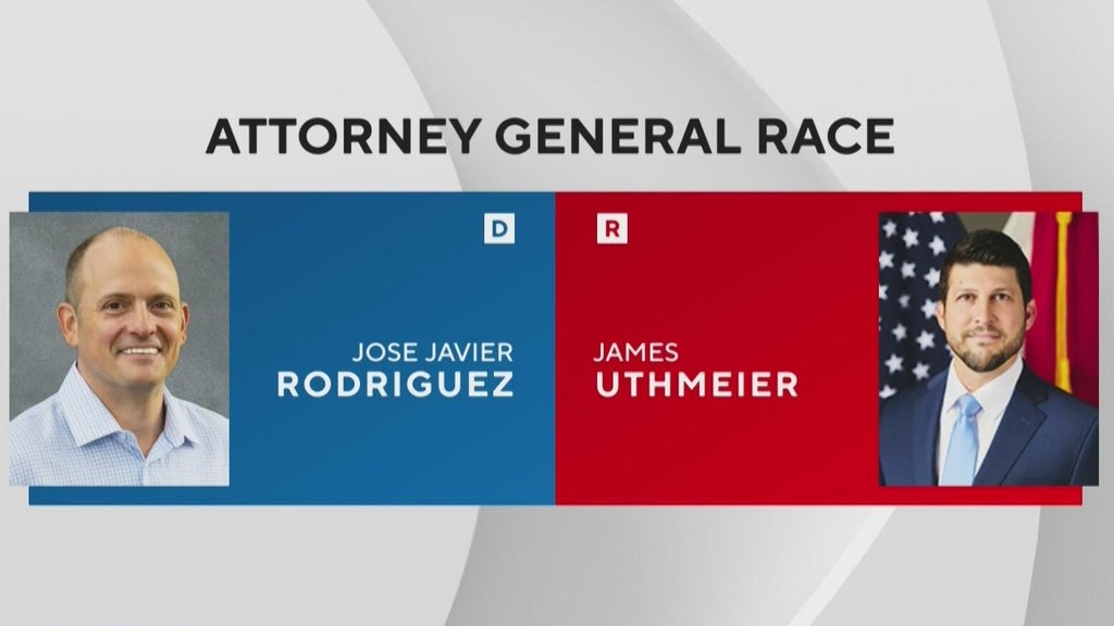 Previewing the race for Florida's Attorney General: Jose Javier Rodriguez vs James Uthmeier — CBS Miami, Parkland Community news