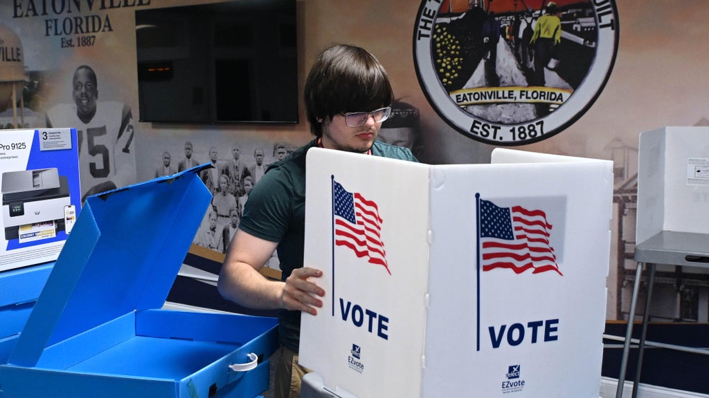 More than 1 in 10 registered Florida voters have already cast ballots for the 2026 midterms — CBS Miami, Parkland Community news