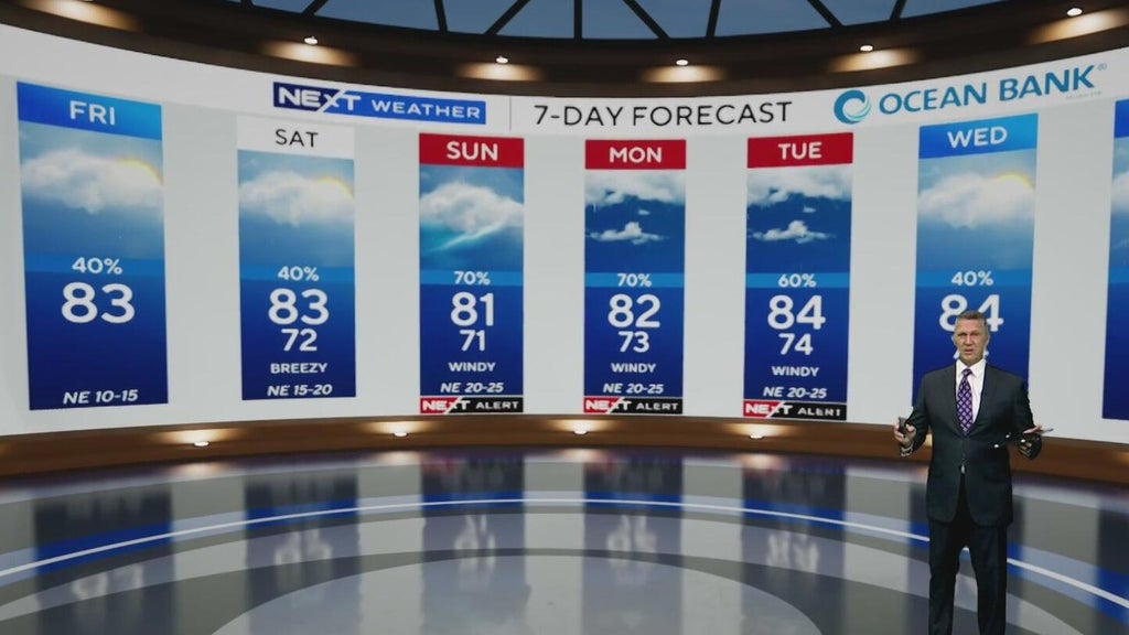 Scattered showers continue ahead of rain, flooding threat for South Florida — CBS Miami, Parkland Community news