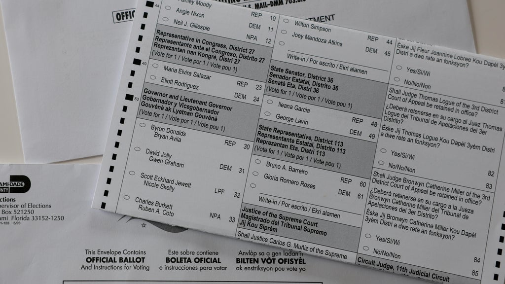 Broward elections chief urges voters to hand-deliver mail ballots amid reports of postal delays — Parkland Community news