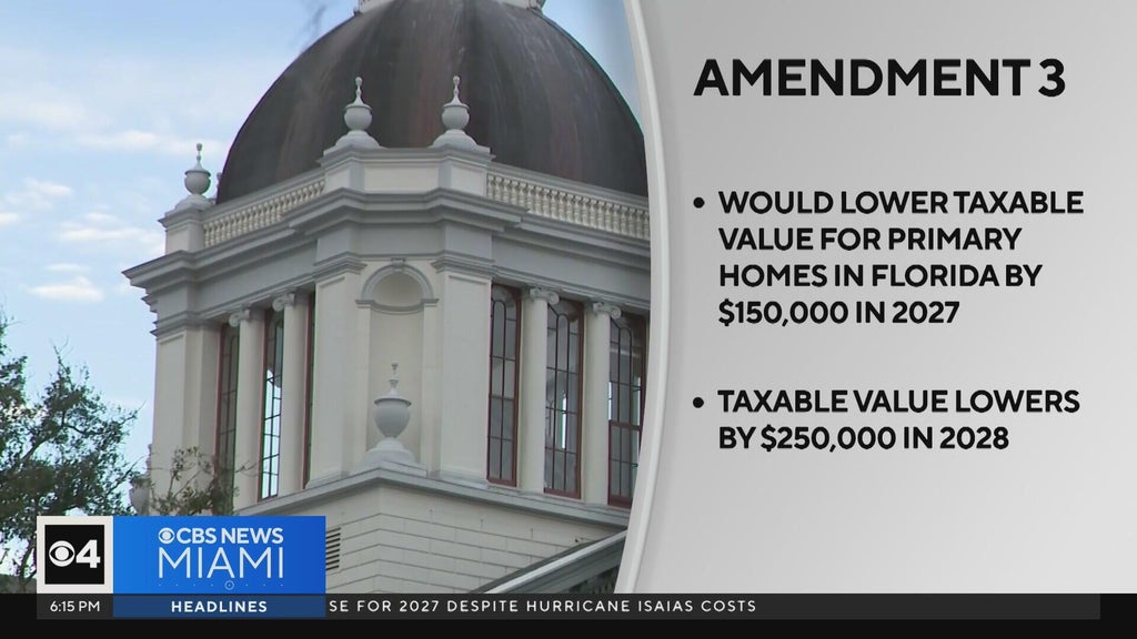 Florida Amendment 3 could cost hospitals millions, report warns — Parkland Real Estate news