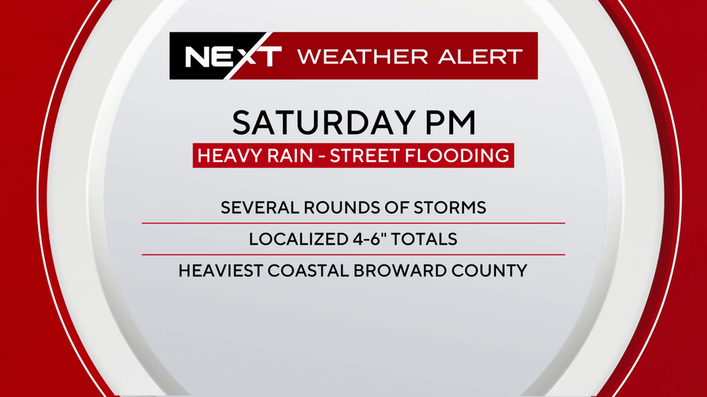 South Florida under a NEXT Weather Alert Saturday evening for heavy rain — CBS Miami, Parkland Government news