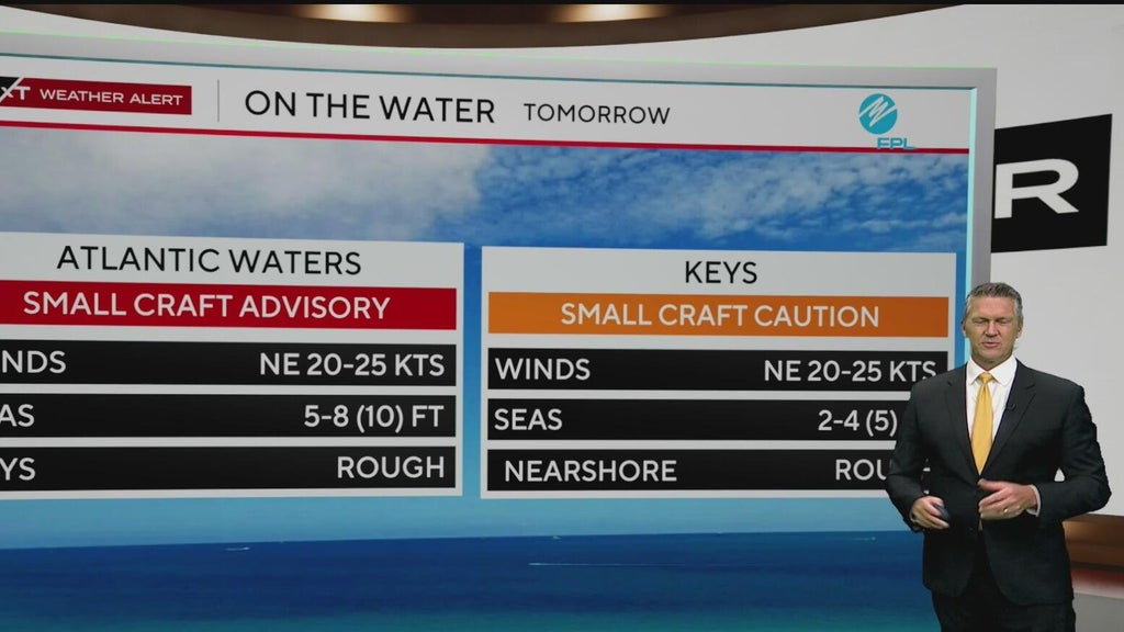 Rain continues in South Florida as flood alerts expire — CBS Miami, Parkland Community news
