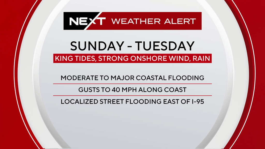Flooding impacts expected in South Florida on Sunday due to king tides — CBS Miami, Parkland Community news