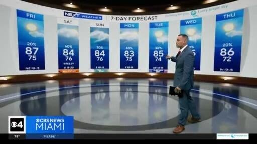 Less rain to come in the next days across South Florida, but expect scattered showers for Halloween — Parkland Community news