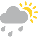 Friday: High 88F, Low 81F, Scattered Showers — NBC 6 Weather South Florida, Parkland Community news